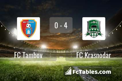 Preview image FC Tambov - FC Krasnodar