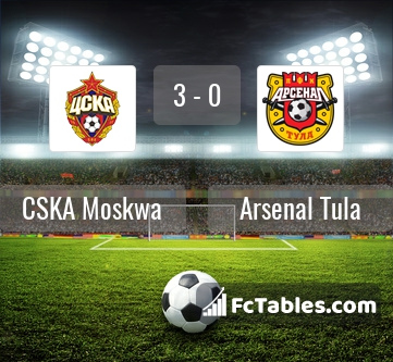 Preview image CSKA Moscow - Arsenal Tula