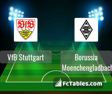 Anteprima della foto VfB Stuttgart - Borussia Moenchengladbach