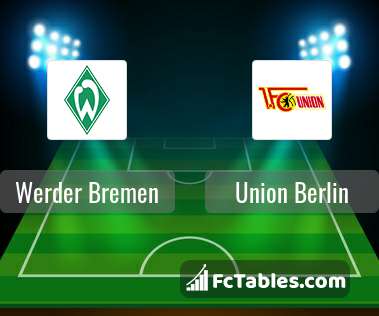 Anteprima della foto Werder Bremen - Union Berlin