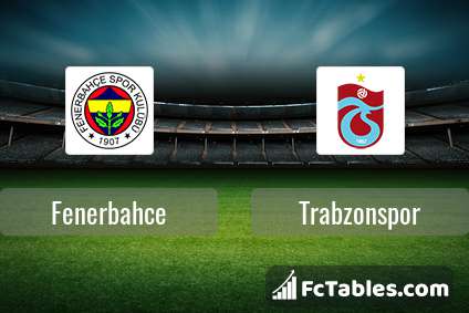 Podgląd zdjęcia Fenerbahce - Trabzonspor