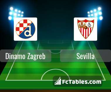 Preview image Dinamo Zagreb - Sevilla
