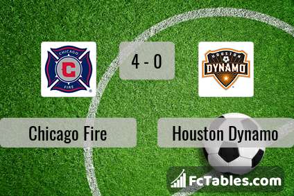 Preview image Chicago Fire - Houston Dynamo