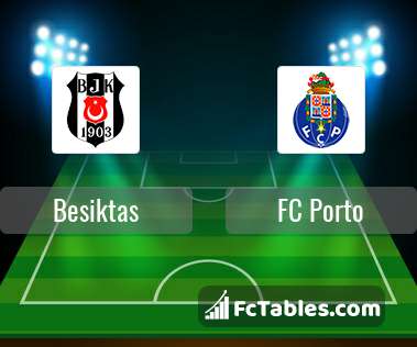 Besiktas JK vs FC Porto - 21 de novembro de 2017 - Futebol sub-19