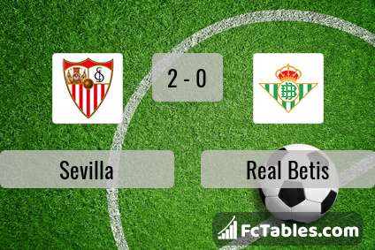 Anteprima della foto Sevilla - Real Betis