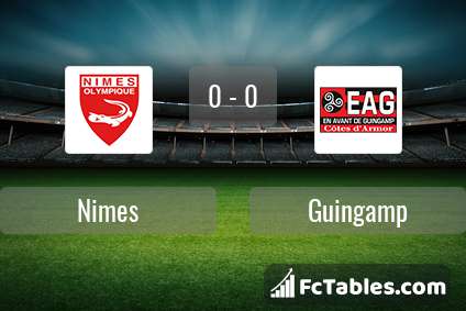 Preview image Nimes - Guingamp