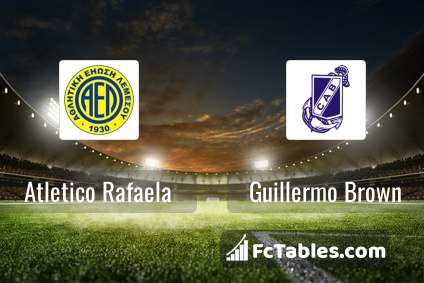 Gimnasia Jujuy vs Guillermo Brown Stats, Predictions & H2H