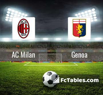 Podgląd zdjęcia AC Milan - Genoa
