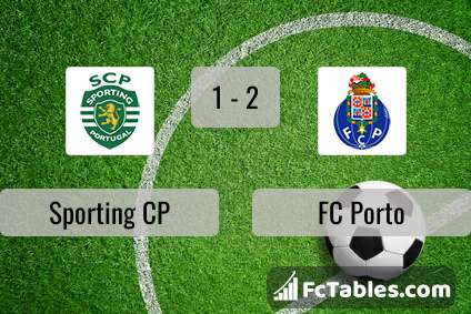 Podgląd zdjęcia Sporting Lizbona - FC Porto