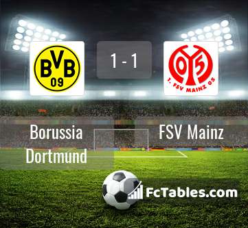 Podgląd zdjęcia Borussia Dortmund - FSV Mainz 05