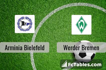 Podgląd zdjęcia Arminia Bielefeld - Werder Brema