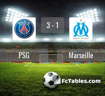 Anteprima della foto PSG - Marseille