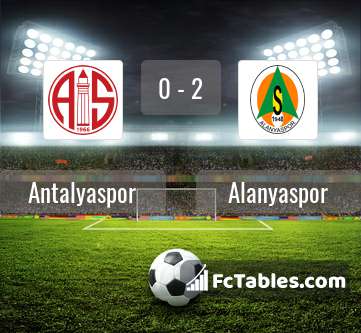 Anteprima della foto Antalyaspor - Alanyaspor