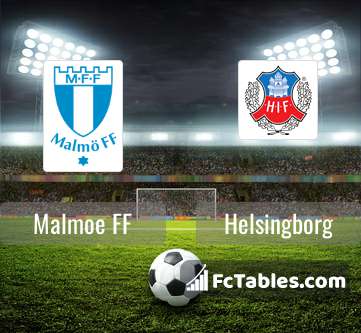 Preview image Malmoe FF - Helsingborg