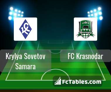 Anteprima della foto Krylya Sovetov Samara - FC Krasnodar