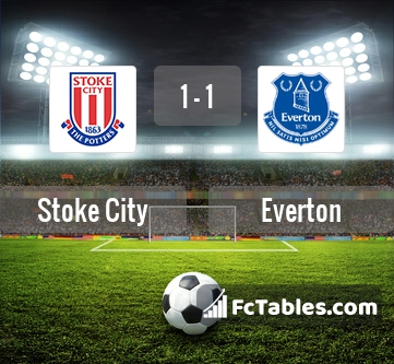 Preview image Stoke - Everton