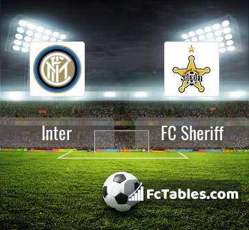 Preview image Inter - FC Sheriff