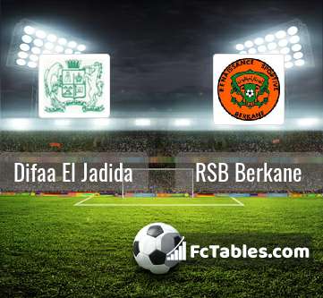 Rsb Berkane Latest Results