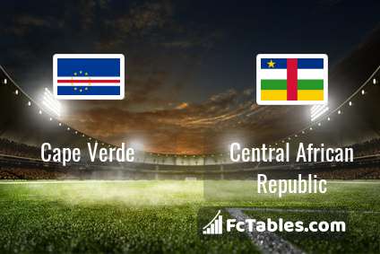 Preview image Cape Verde - Central African Republic