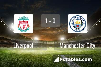 Anteprima della foto Liverpool - Manchester City