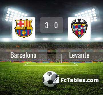 Podgląd zdjęcia FC Barcelona - Levante