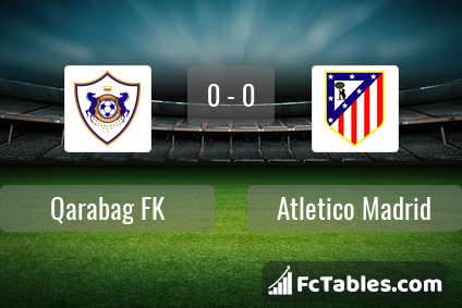 Preview image Qarabag FK - Atletico Madrid