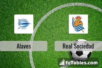 Anteprima della foto Alaves - Real Sociedad