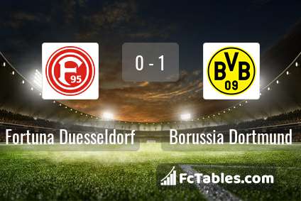 Preview image Fortuna Duesseldorf - Borussia Dortmund