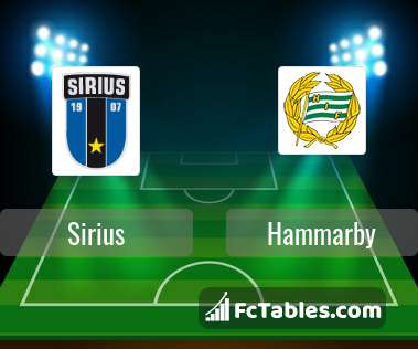 Preview image Sirius - Hammarby