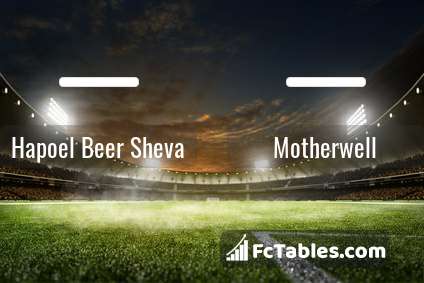 Preview image Hapoel Beer Sheva - Motherwell