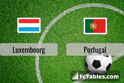 Preview image Luxembourg - Portugal