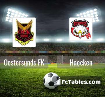 Anteprima della foto Oestersunds FK - Haecken