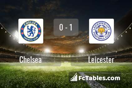Anteprima della foto Chelsea - Leicester City