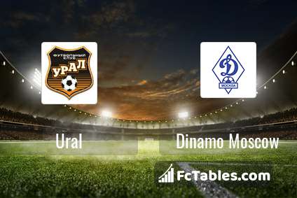 Preview image Ural - Dinamo Moscow