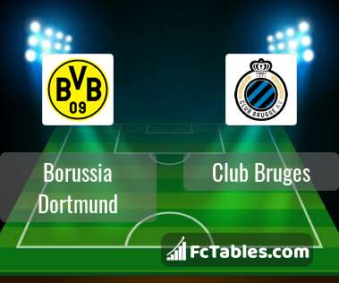 Preview image Borussia Dortmund - Club Bruges