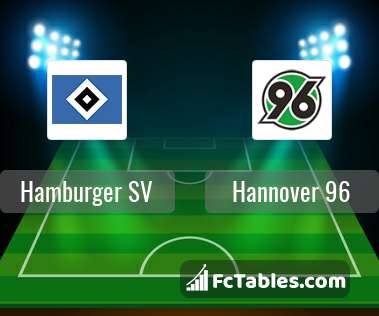 Preview image Hamburger SV - Hannover 96