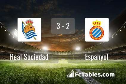 Podgląd zdjęcia Real Sociedad - Espanyol