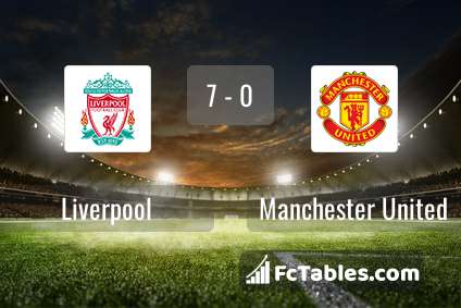Preview image Liverpool - Manchester United