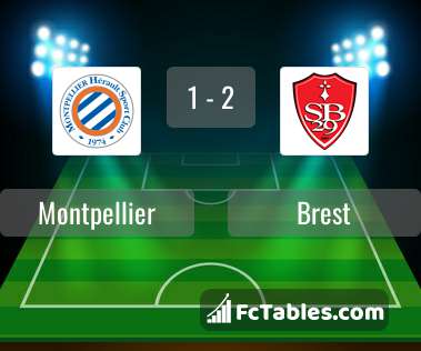 Preview image Montpellier - Brest