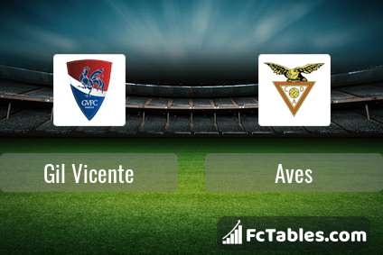 Preview image Gil Vicente - Aves