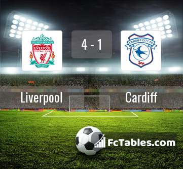 Preview image Liverpool - Cardiff