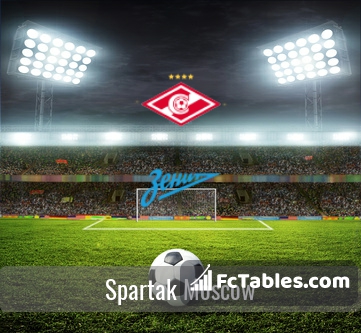 Preview image Spartak Moscow - Zenit St. Petersburg