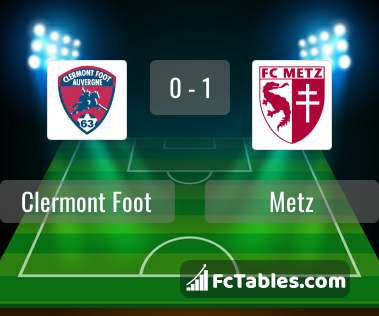 Preview image Clermont Foot - Metz