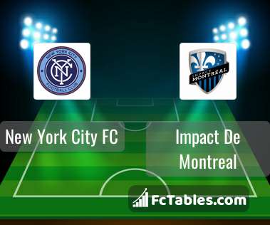 Preview image New York City FC - Impact De Montreal