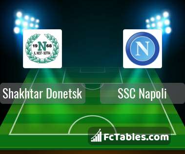Preview image Shakhtar Donetsk - Napoli