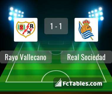Preview image Rayo Vallecano - Real Sociedad