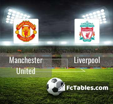Preview image Manchester United - Liverpool