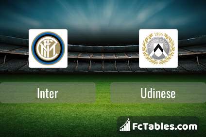 Anteprima della foto Inter - Udinese