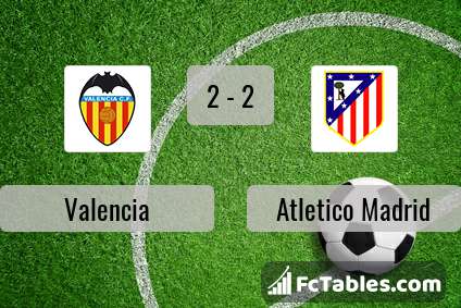 Preview image Valencia - Atletico Madrid