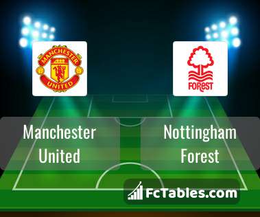 Preview image Manchester United - Nottingham Forest